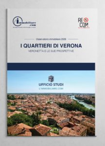 ricerca immobiliare verona